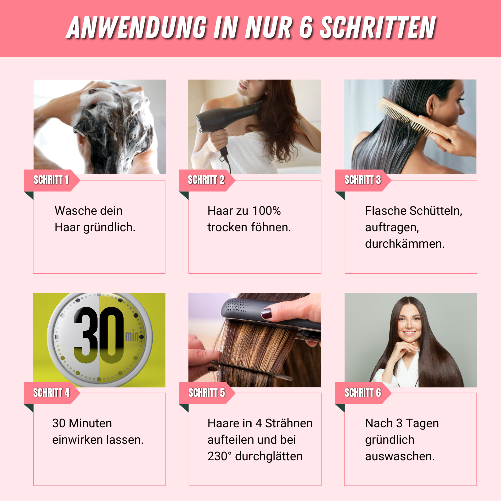 PurcPure™ Keratin Dauer-Haarglättung